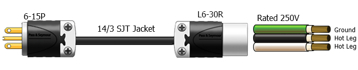 6-15 to l620 adapter